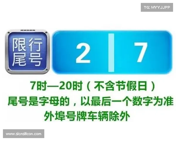 1.13日|新早读来了!看好啦!今天这些车单双号限行! 1.13日|新早读来了!看好啦!今天这些车单双号限行!