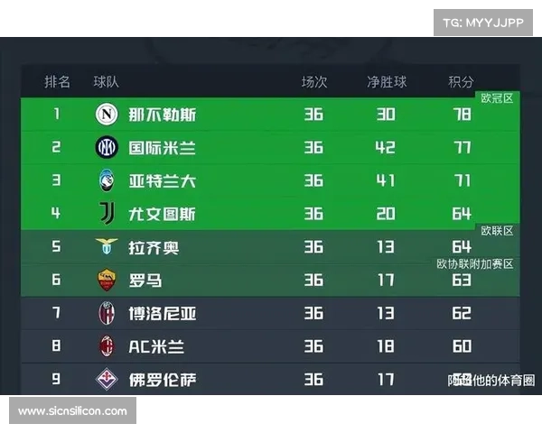 4_19 今日足球预测推荐分析 晚场(12场) 英超 意甲 西甲 葡超 预测分析 4_19 今日足球预测推荐分析 晚场(12场) 英超 意甲 西甲 葡超 预测分析
