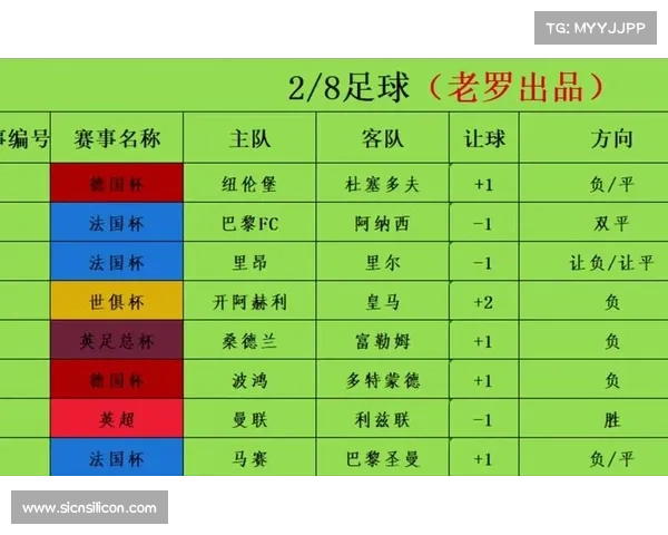 8月21日竞彩赛事推荐 8月21日竞彩赛事推荐