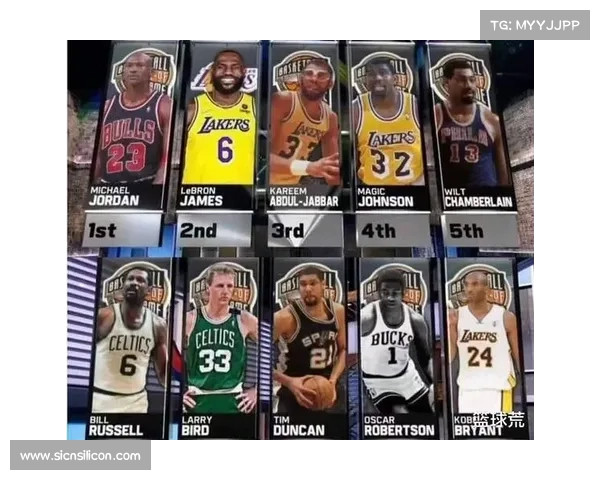 NBA历史单场最高得分含金量排名科比?还是张伯伦?东契奇? NBA历史单场最高得分含金量排名科比?还是张伯伦?东契奇?